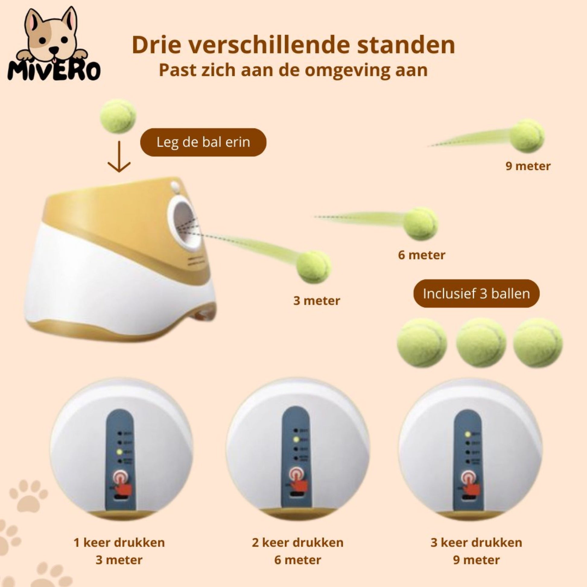 BlitzBal - De ultieme oplossing tegen verveling bij je hond! - Mivero