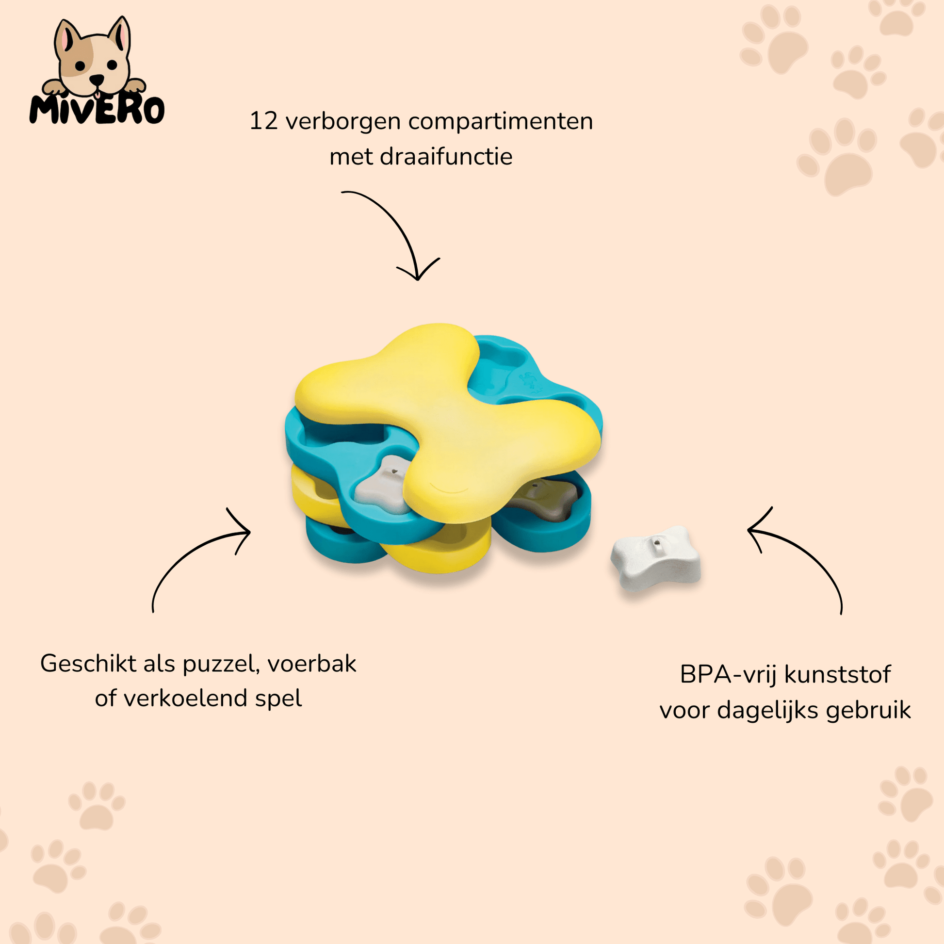 BrainBowl - Draaischijven Voerpuzzel Hondenspeeltje - Mivero
