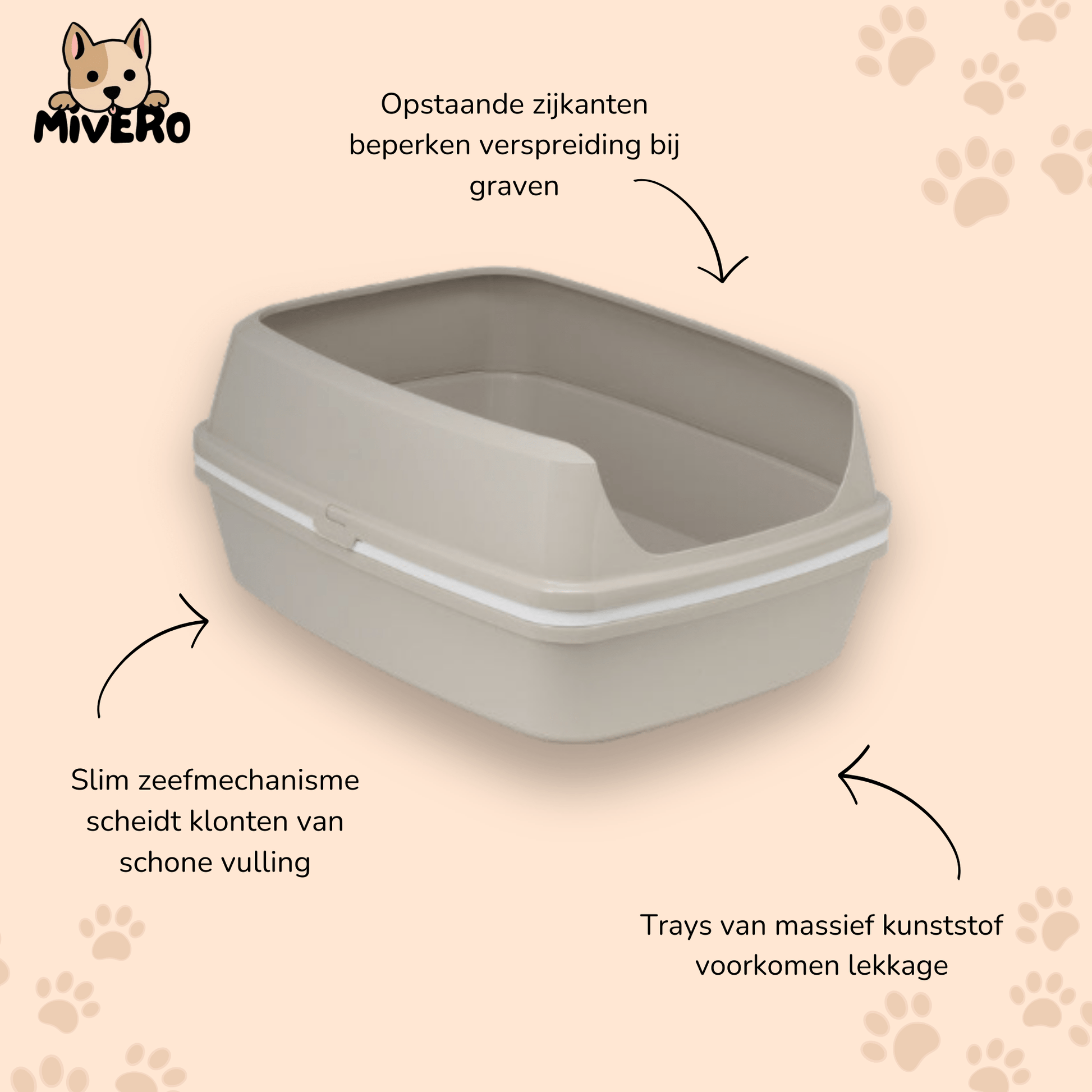 Cleanora - Open Zeef Kattenbak - Mivero