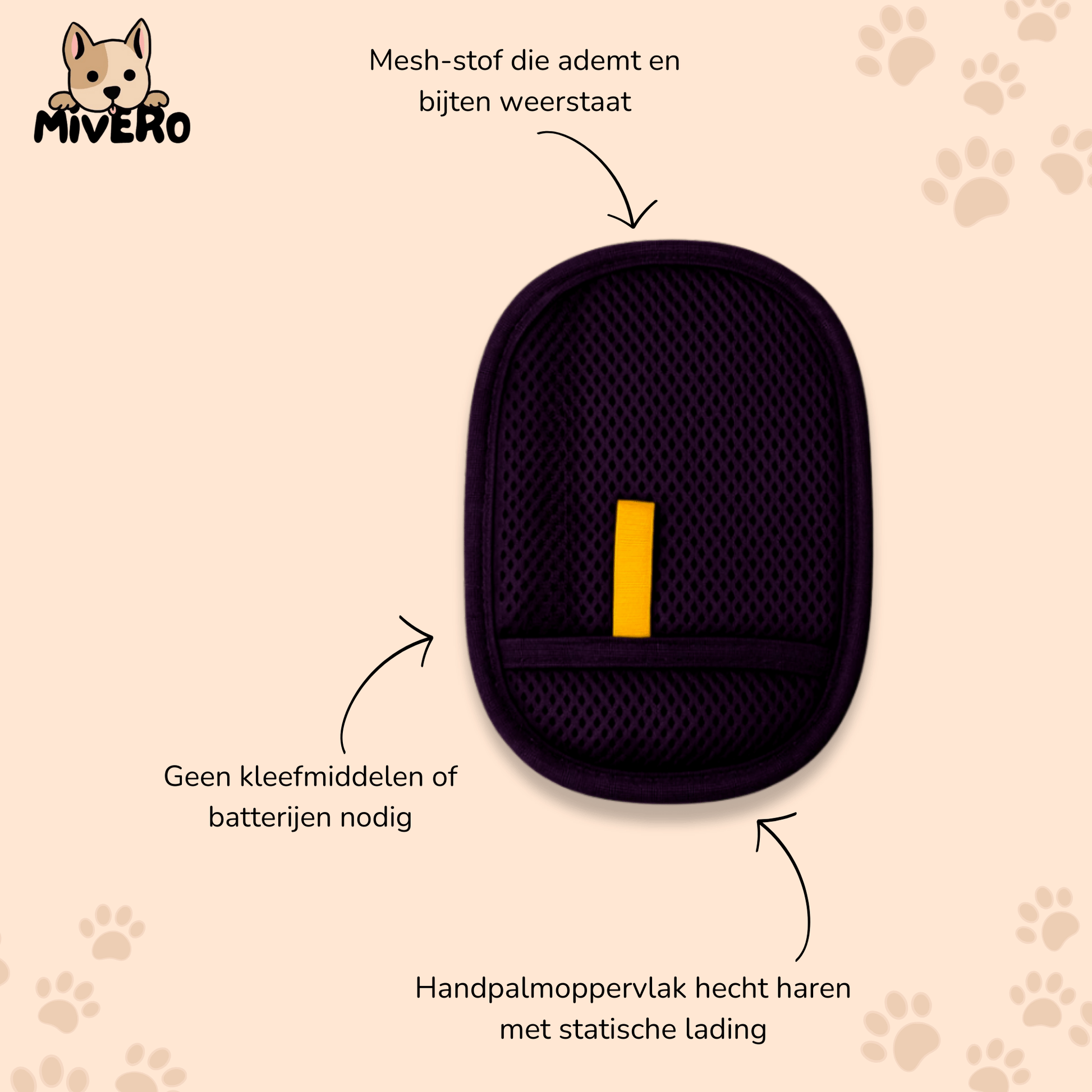 Cleanzo - Elektrostatische Verzorgingshandschoen - Mivero