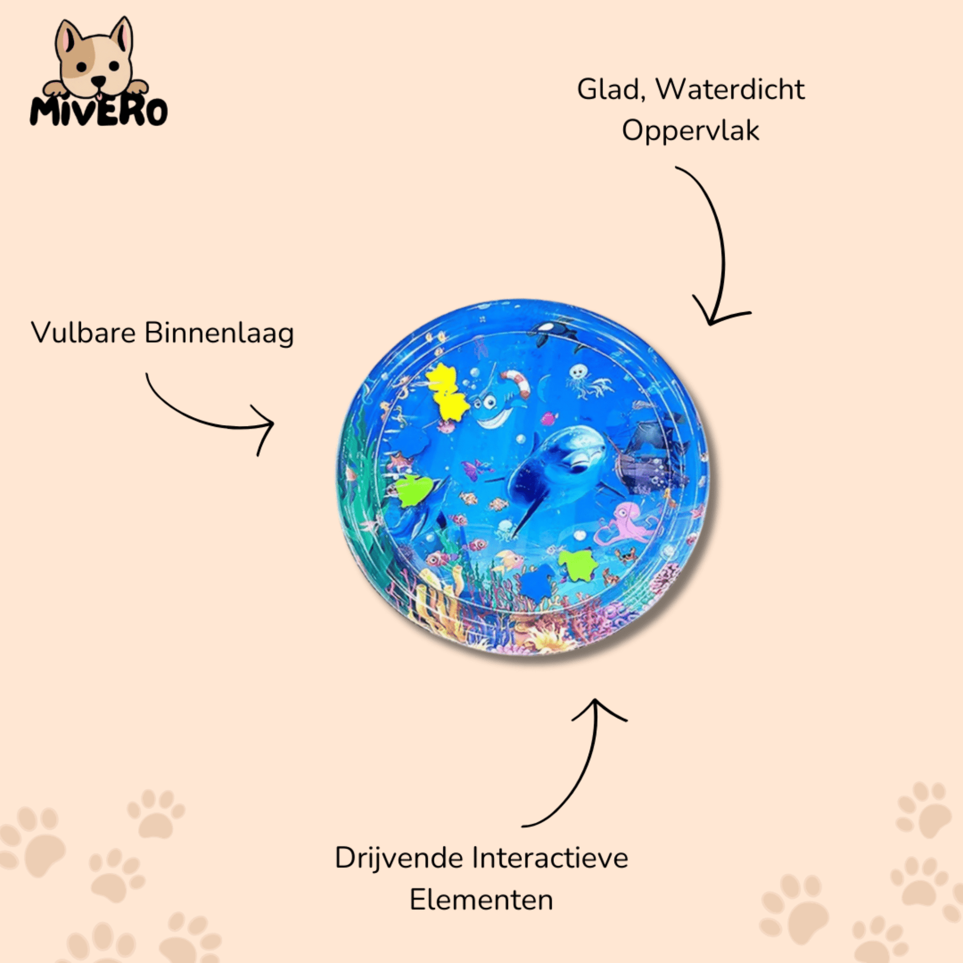 CoolPlay - Verkoelende Interactieve Kattenmat - Mivero