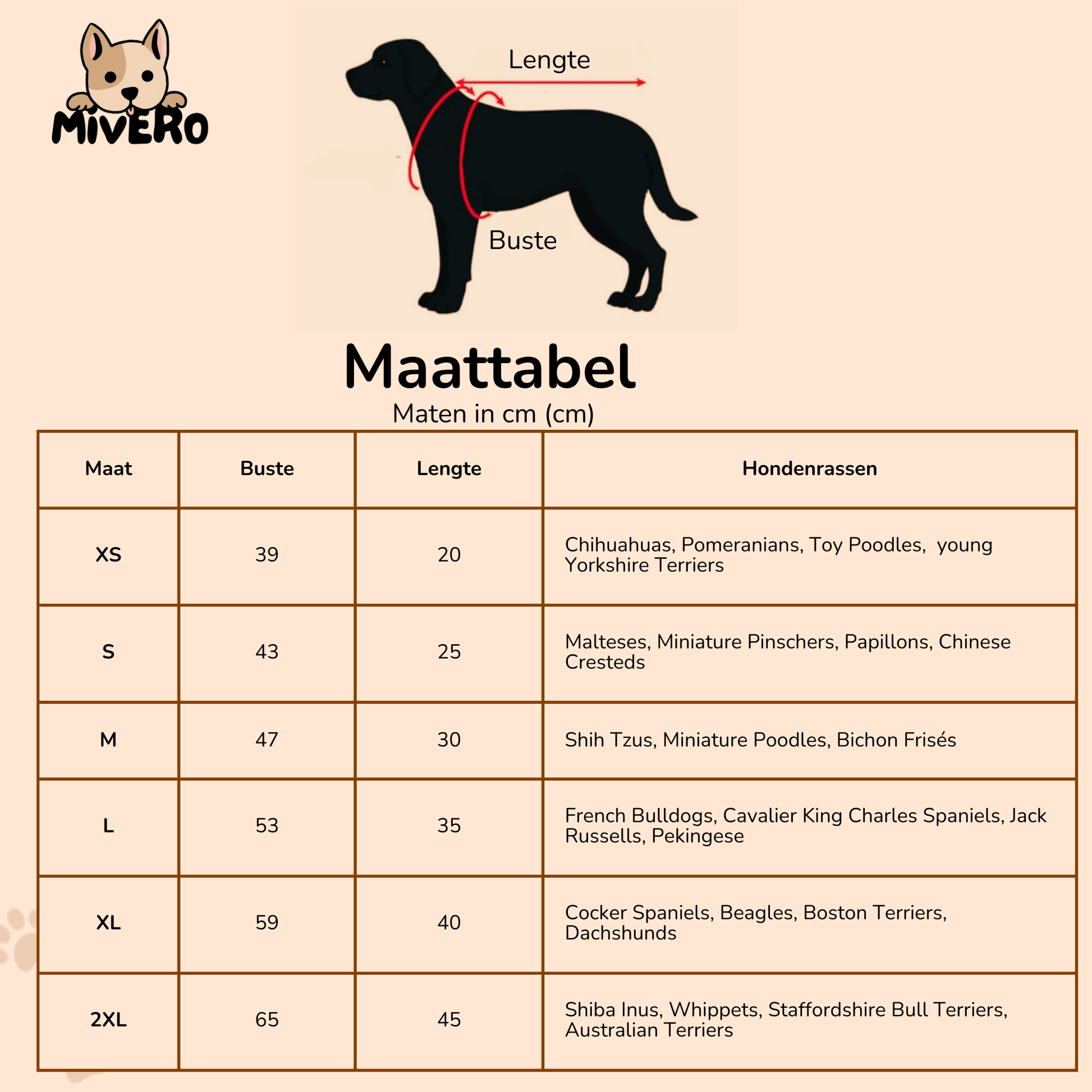 Drytail - Waterdichte Transparante Hondenregenjas - Mivero