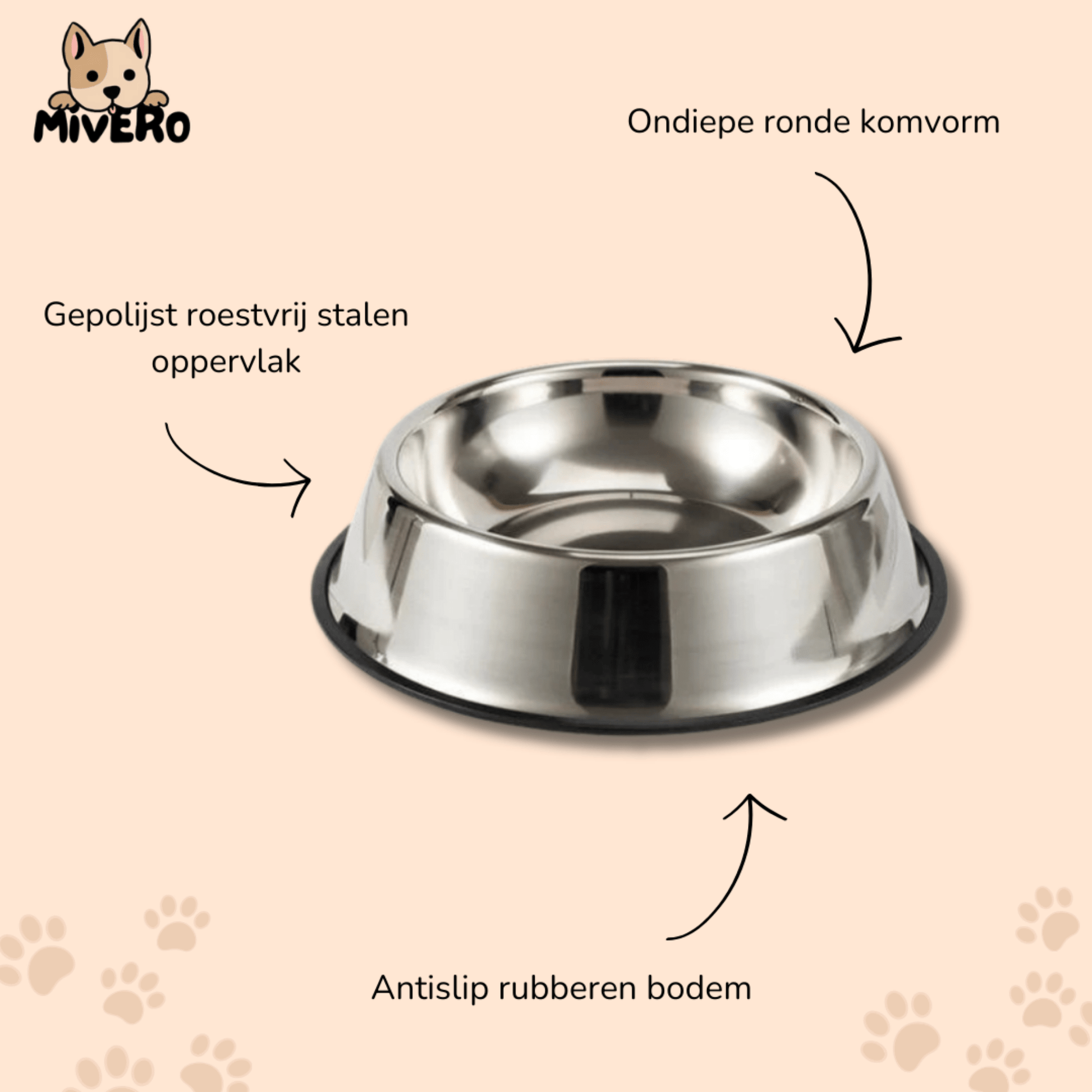 Feedo - Roestvrij Antislip Voerbak - Mivero