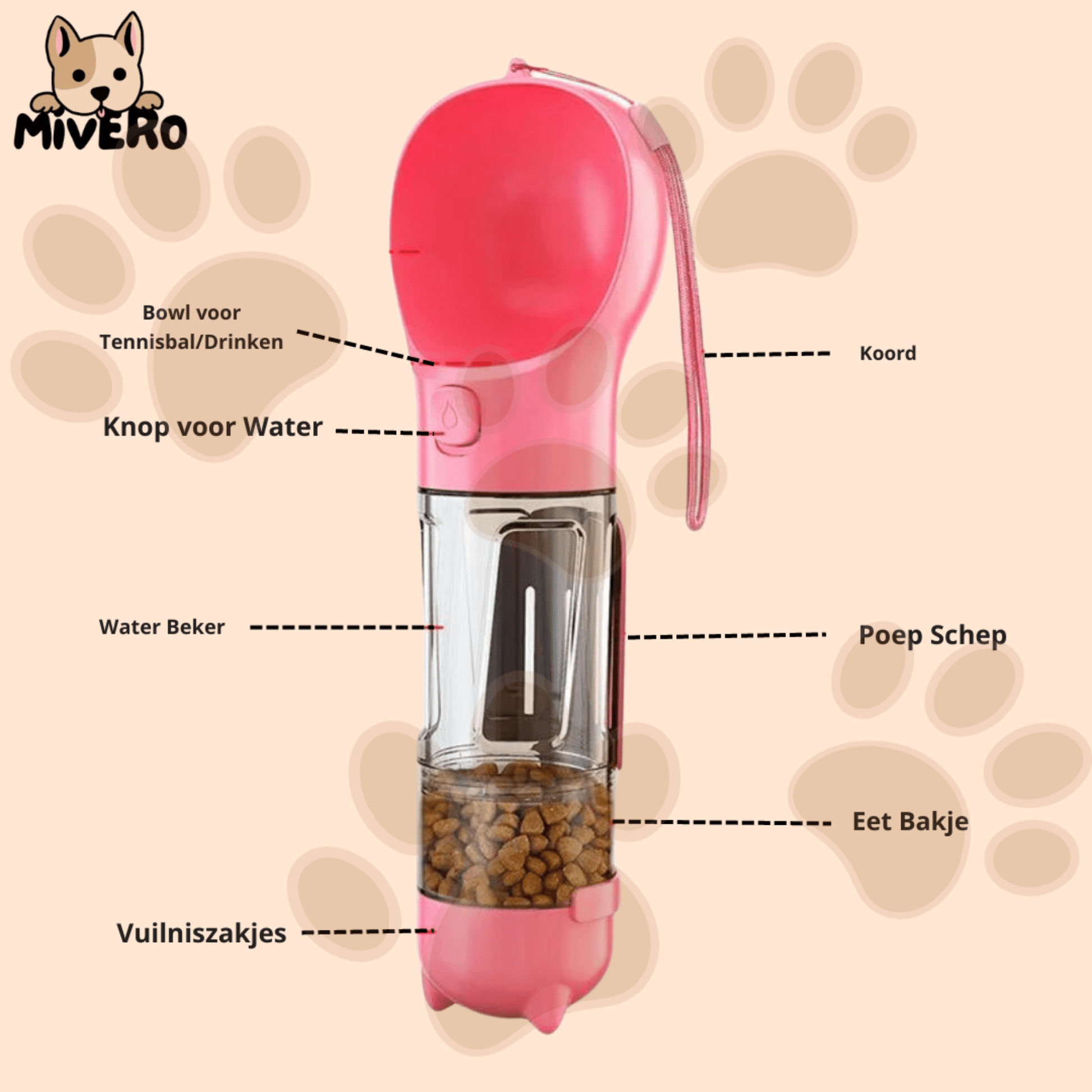 Floky - De alles in 1 oplossing voor avonturen met je hond! - Mivero