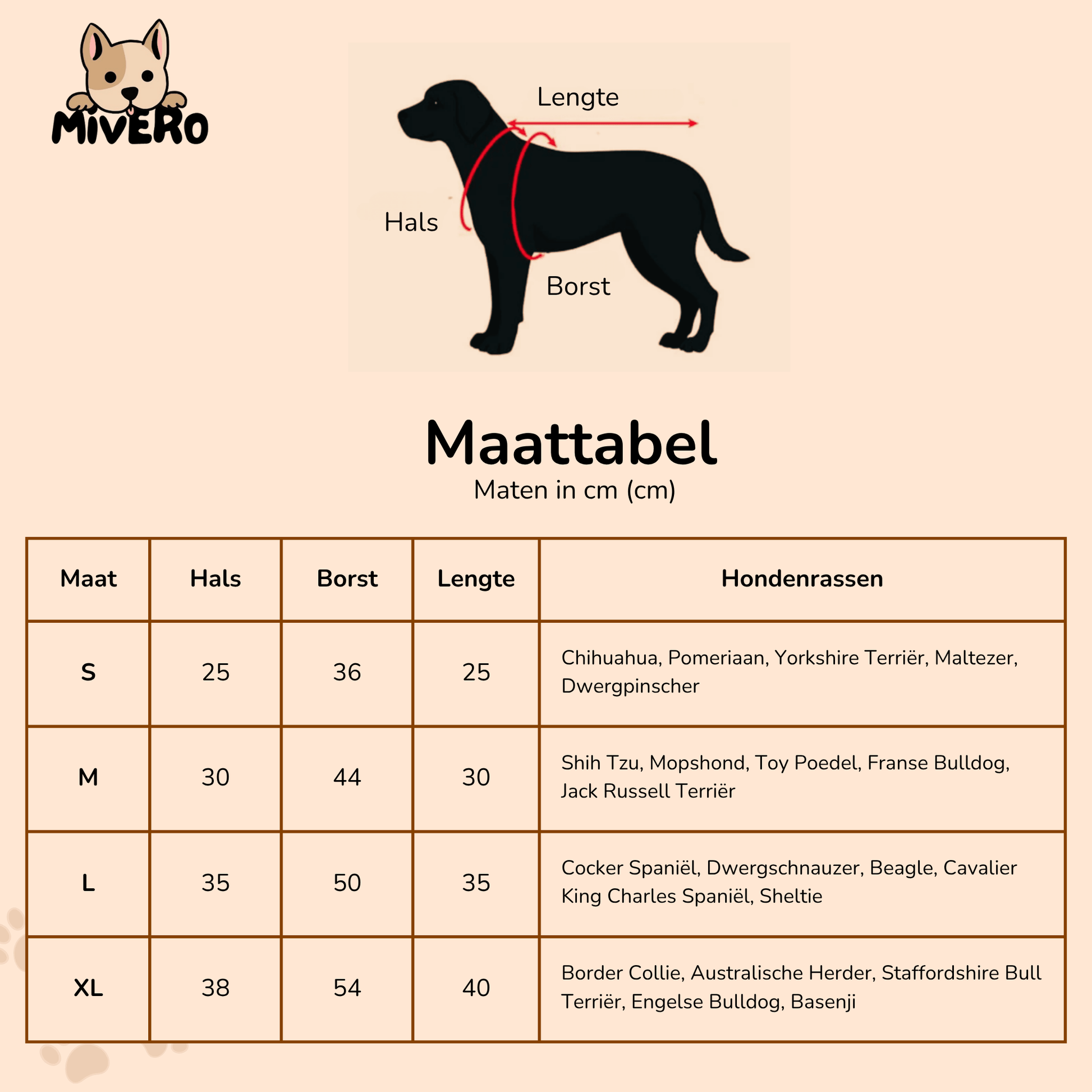 FurHug - Warme Fleece Hondenjas - Mivero