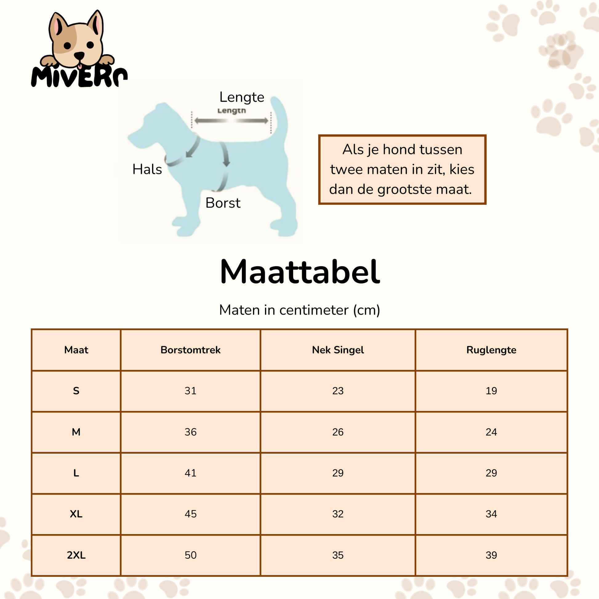 PawGear - Houdt huisdieren warm en droog