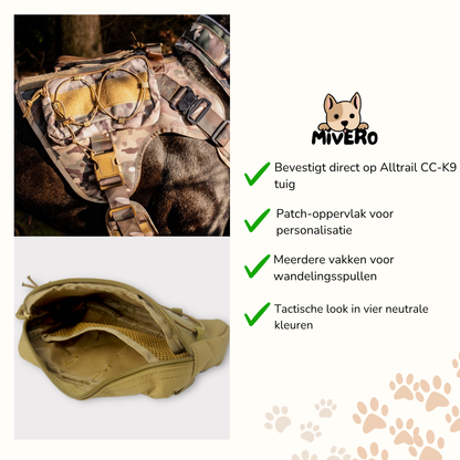PouchPro - Tactische Opberg Zakken