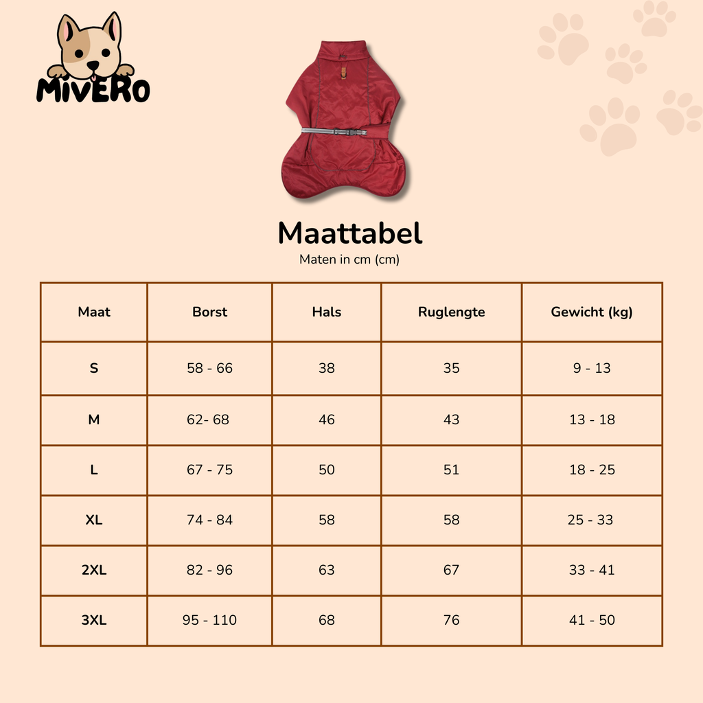 PawTherm - Waterdichte Fleece Hondenjasje