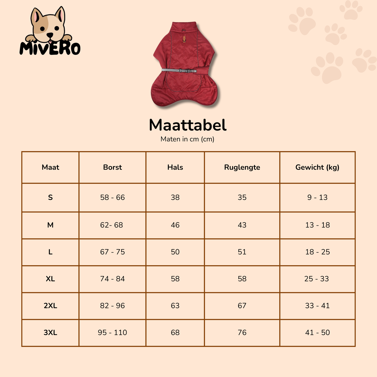 PawTherm - Waterdichte Fleece Hondenjasje