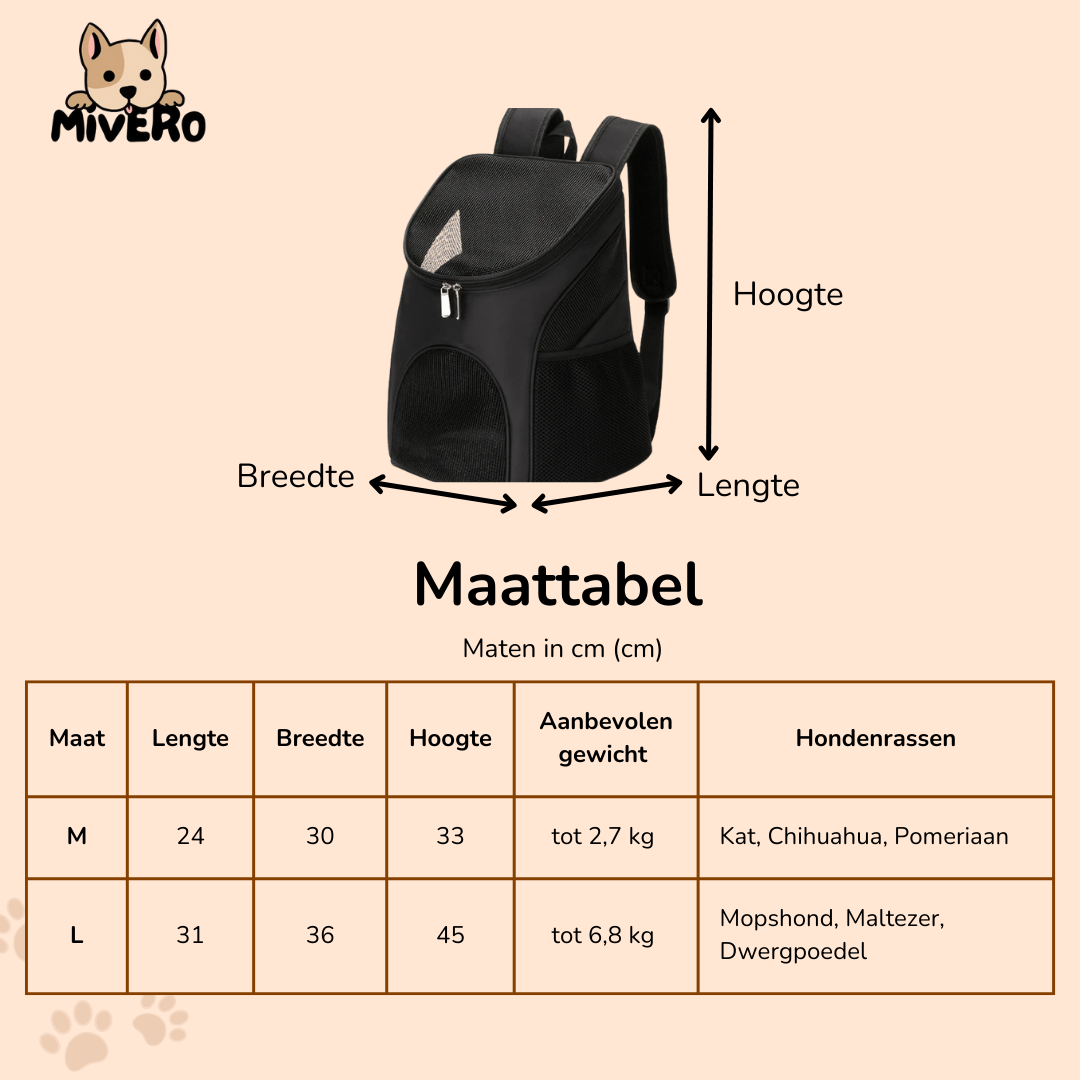 Aeriopet - Meshventilerende Ergonomische Huisdierenrugzak