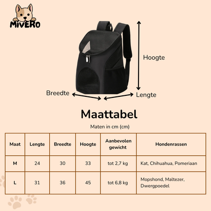 Aeriopet - Meshventilerende Ergonomische Huisdierenrugzak