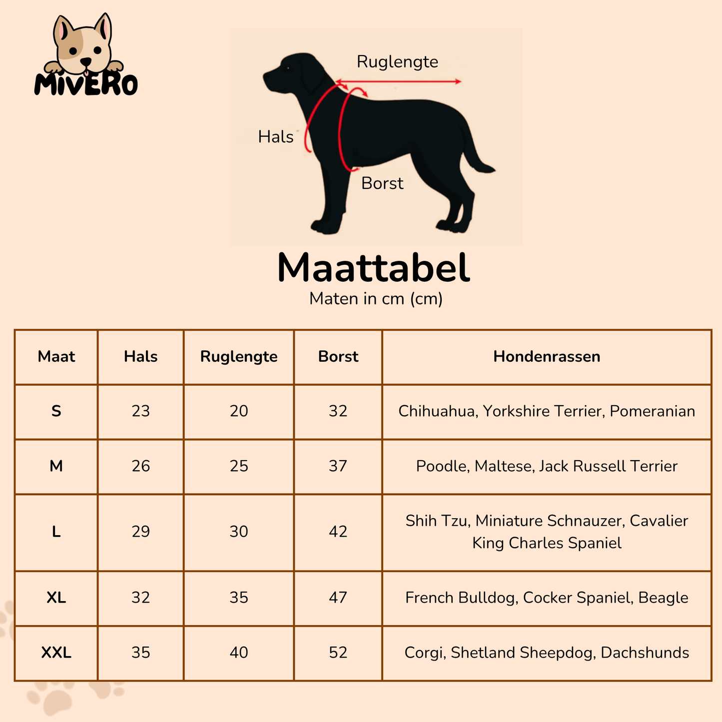 PupWarm - Fleece Warmte Hondentrui