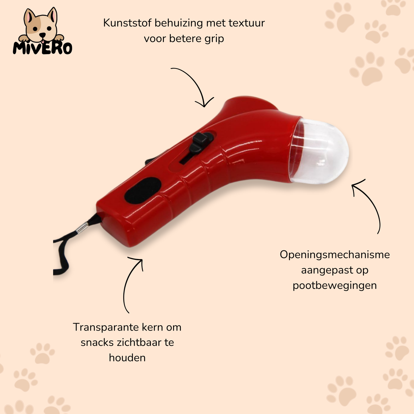 Treatrix - Interactieve Voerdispenser Huisdieren