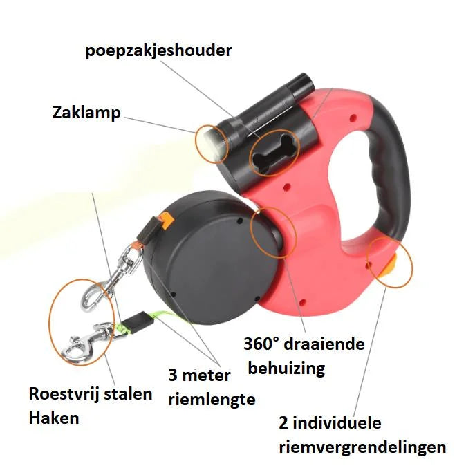 DualLeash 2.0 - Kom nooit meer in de knoop met je riem!