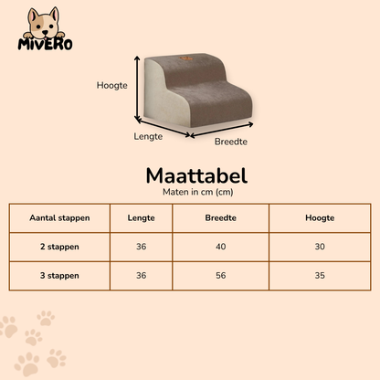 StairPaw - Memoryfoam Antislip Huisdiertrap