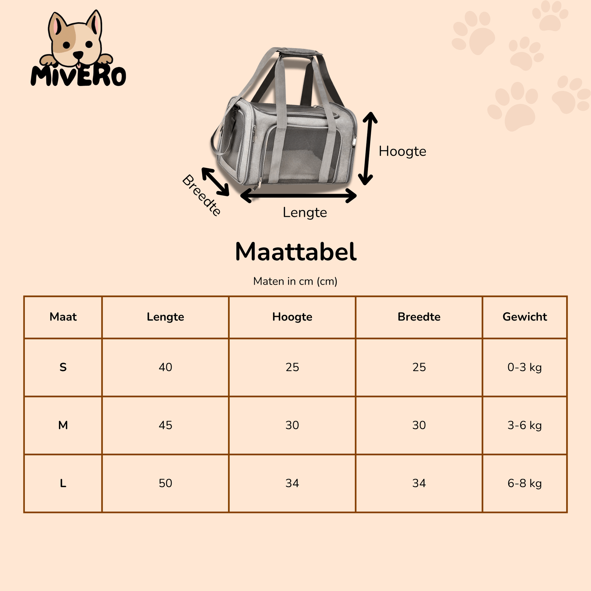 CarryPaws - Uitbreidbare Rolkoffer Draagtas - Mivero