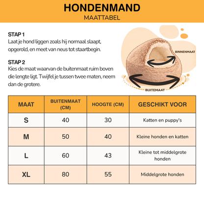 CozyCave - Fluffy Hondenmand met Dak - Mivero