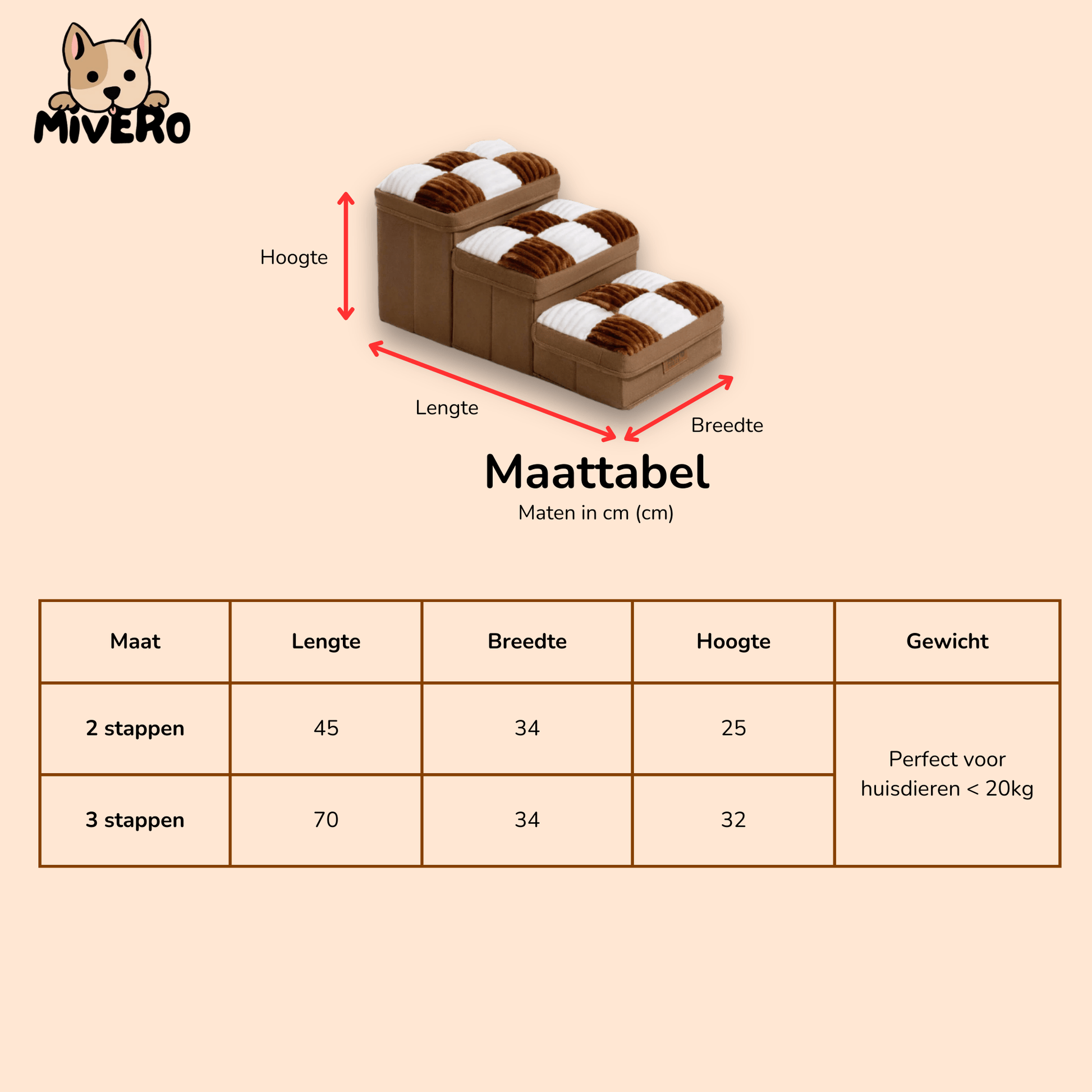 CozyClimb - Opvouwbare Opbergtrap Huisdieren - Mivero