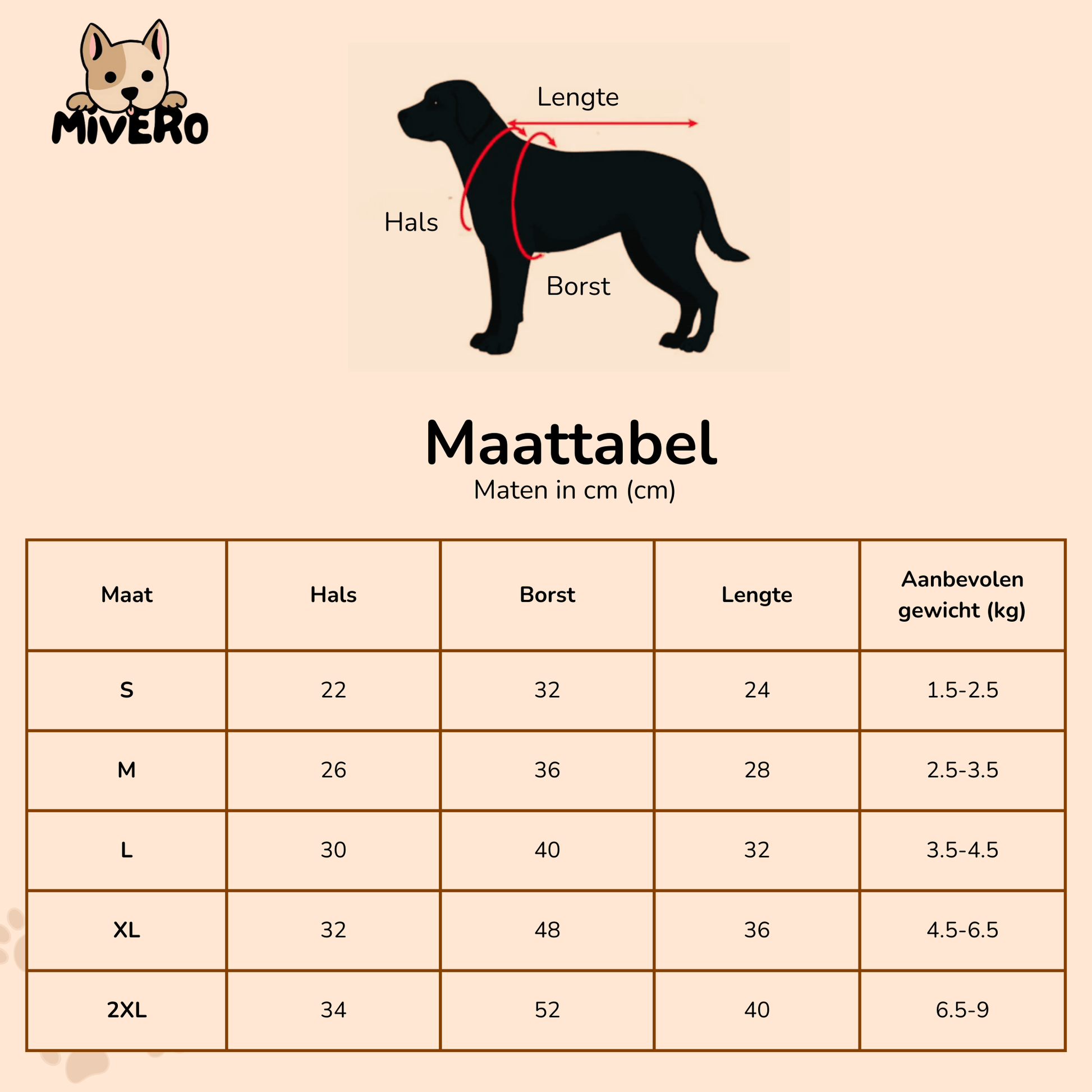 FurShield - Waterdichte Fleece Hondenjas - Mivero