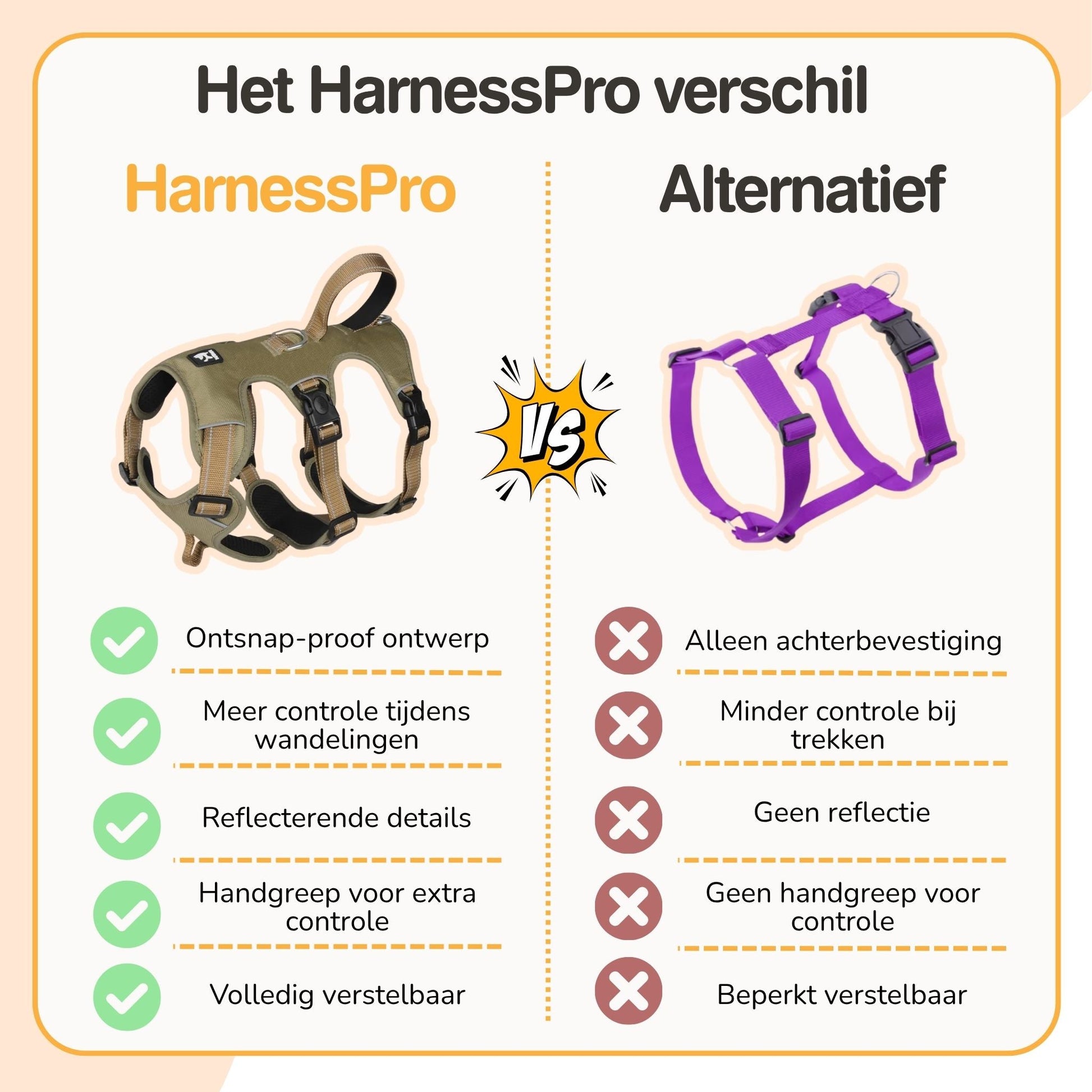 HarnessPro - Escapeproof Verstelbaar Hondentuig - Mivero