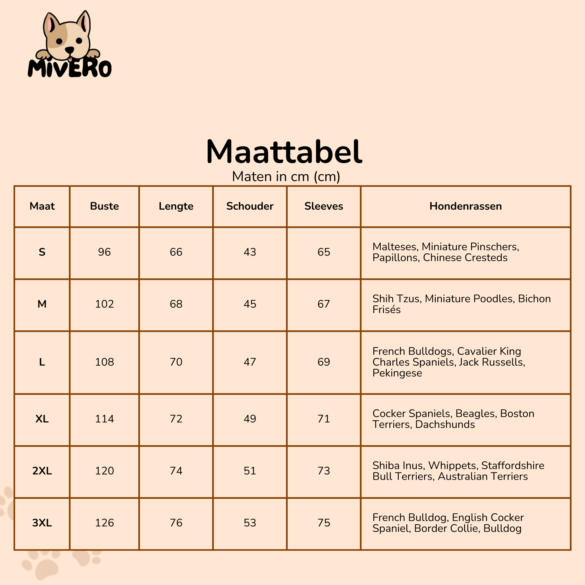 Hugglet - Katoenen Buidel Huisdiertrui - Mivero