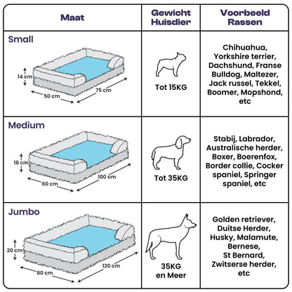 PawPillow - Vermindert Stress en Ondersteunt Spieren