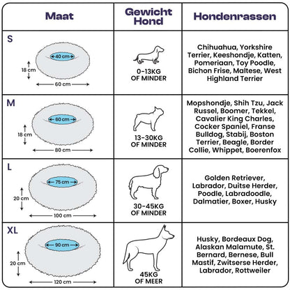 Cloud 9 Hondenbed - Ultiem comfort voor uw hond!