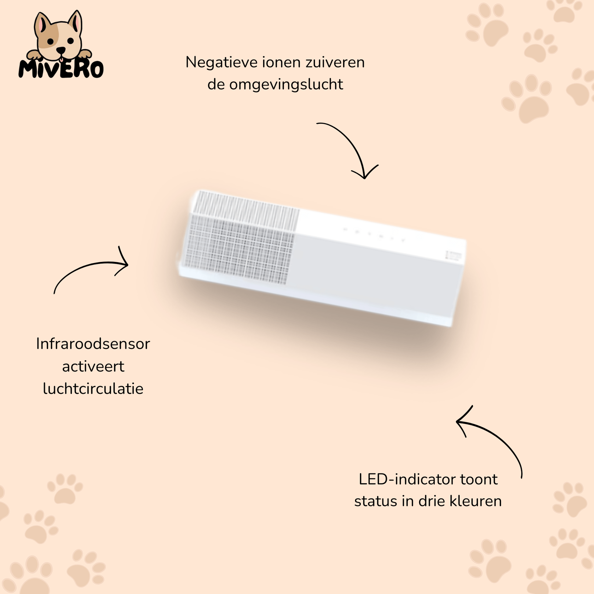 Odorix - Automatische Geursensor Luchtverfrisser - Mivero