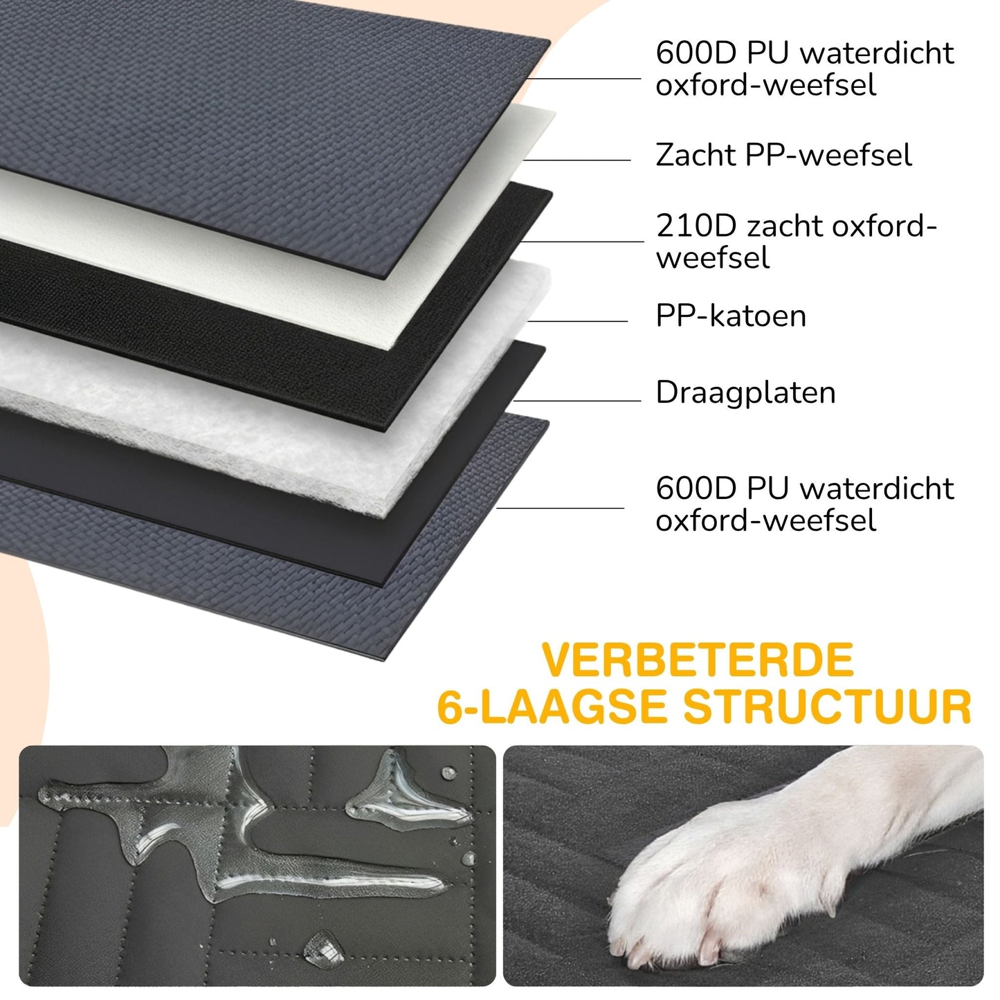 pawfort - waterdicht harde bodem honden achterbankverlenger - mivero