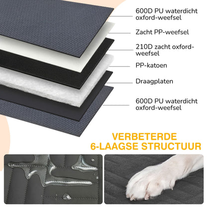 Pawfort - Waterdicht Harde Bodem Honden Achterbankverlenger - Mivero