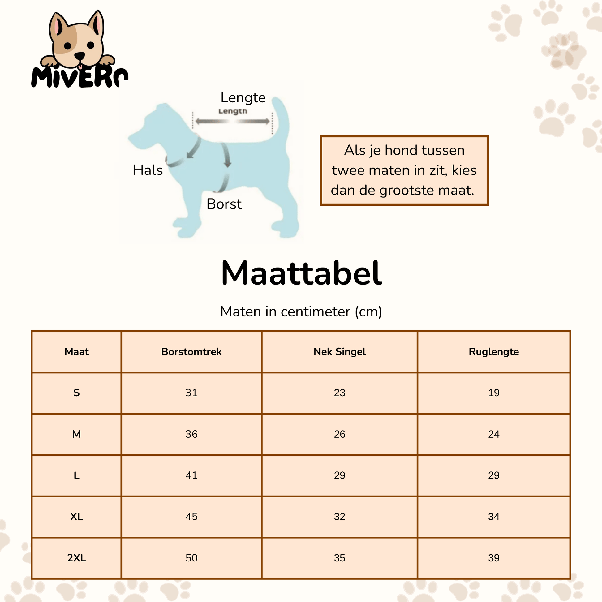 PawGear - Houdt huisdieren warm en droog - Mivero