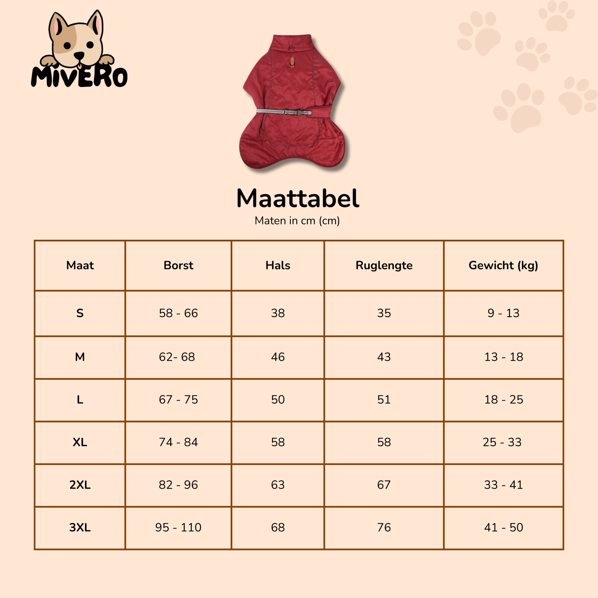 PawTherm - Waterdichte Fleece Hondenjasje - Mivero