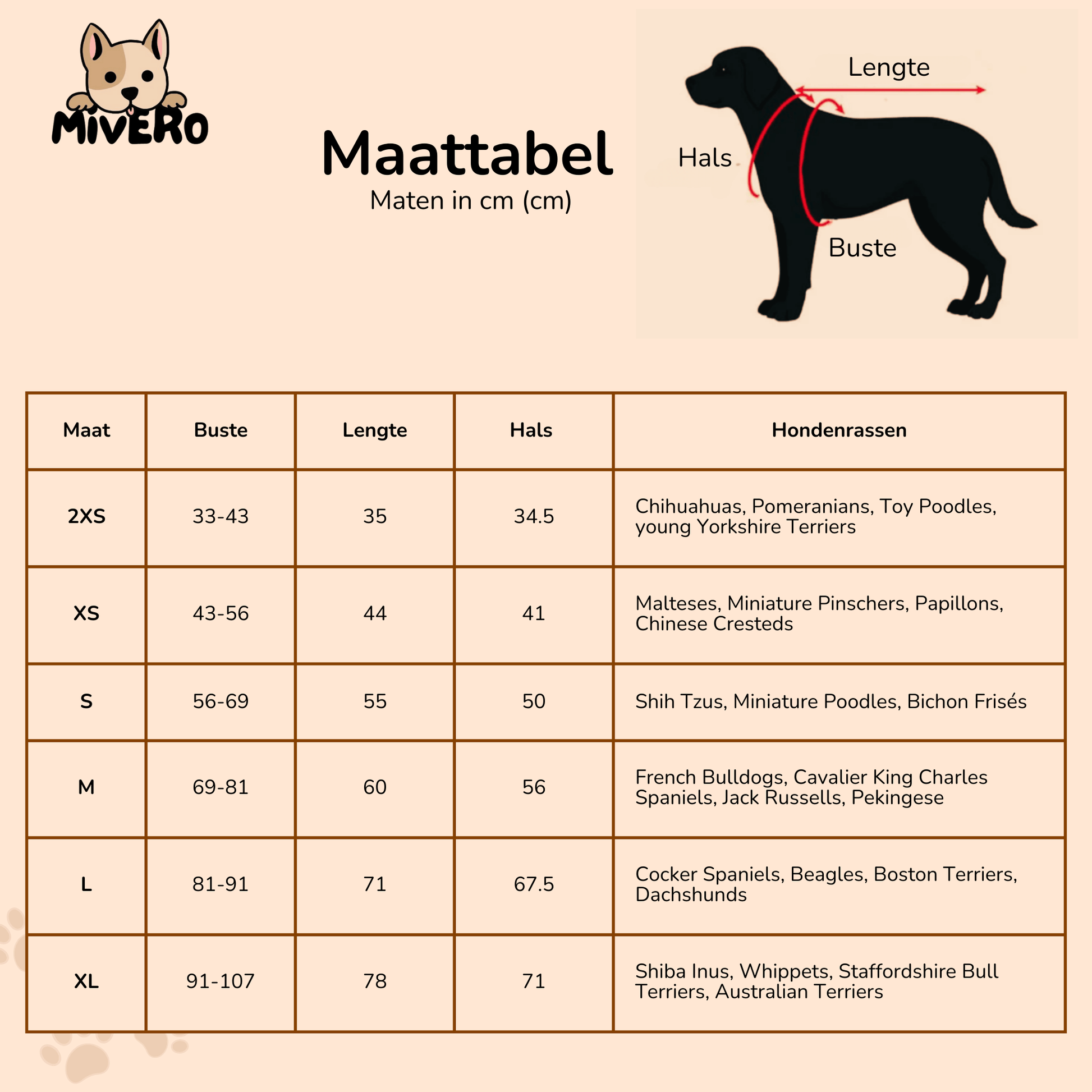 Rainmate - Waterdichte Reflecterende Hondenregenjas - Mivero