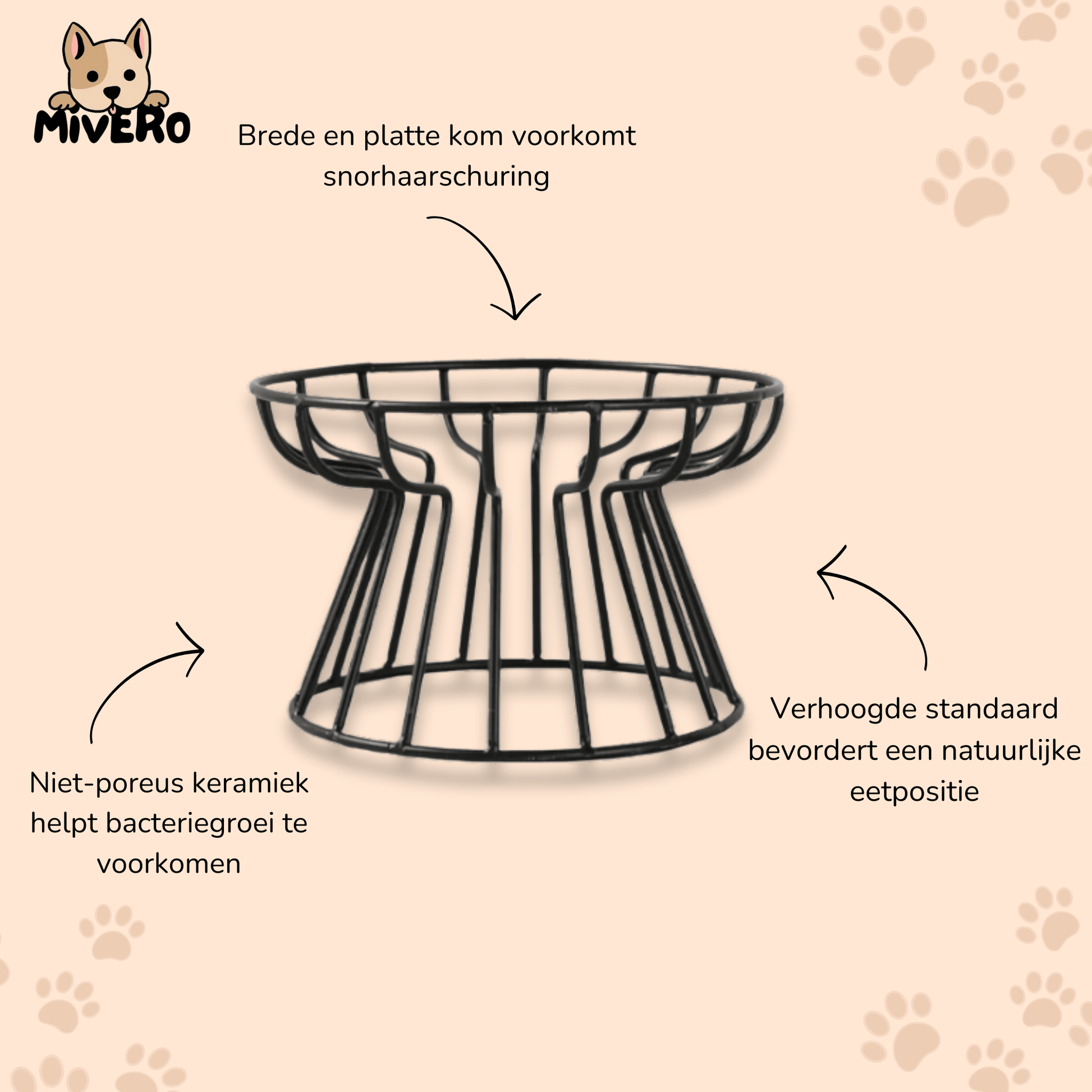 SereniBowl - Keramische Verhoogde Kattenvoerbak - Mivero