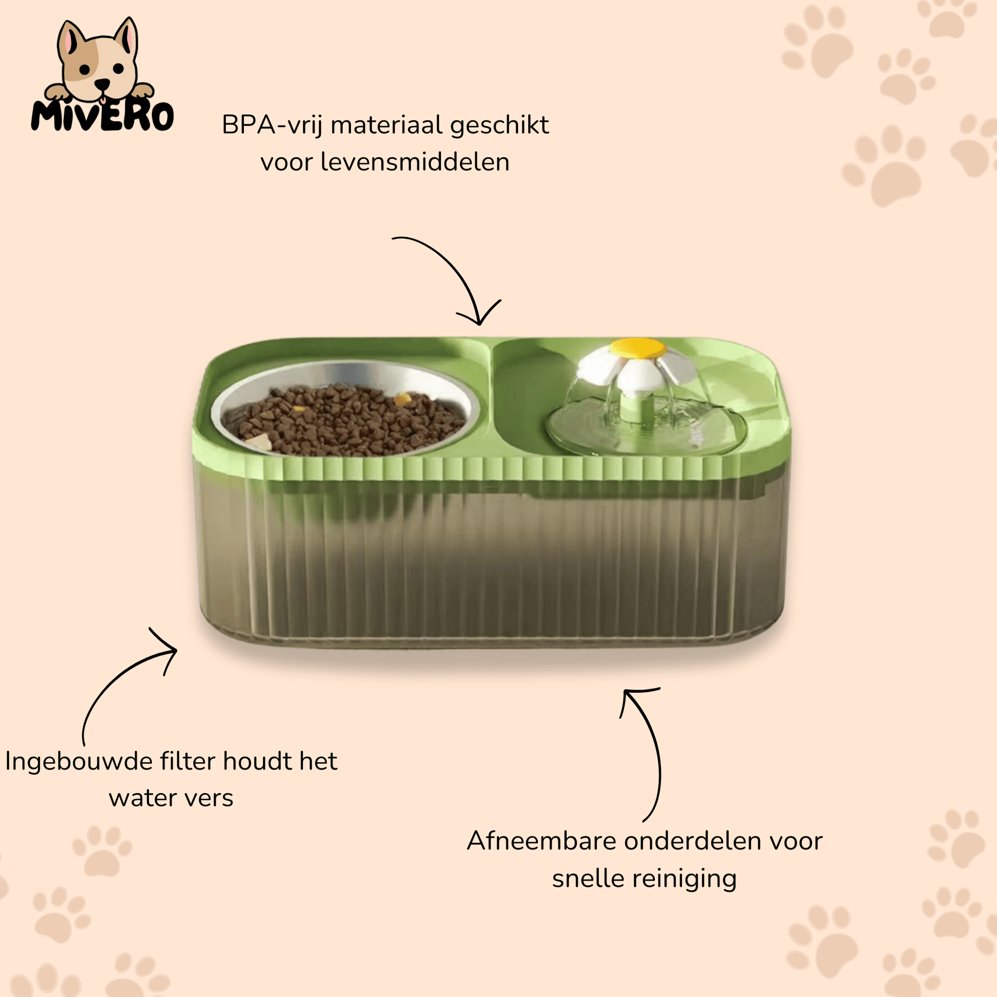 Sippurr - Filterloze Automatische Huisdierenbak - Mivero