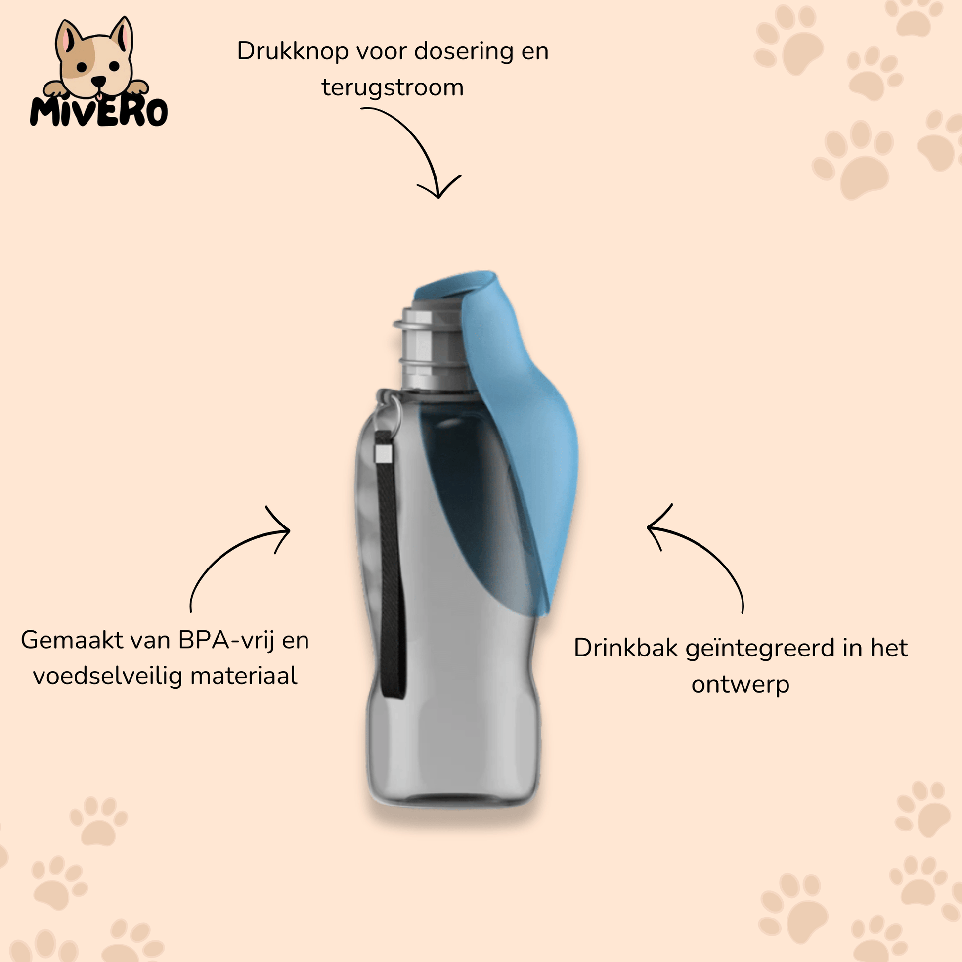 Snoutsip - Lekvrije Opvouwbare Hondendrinkfles - Mivero
