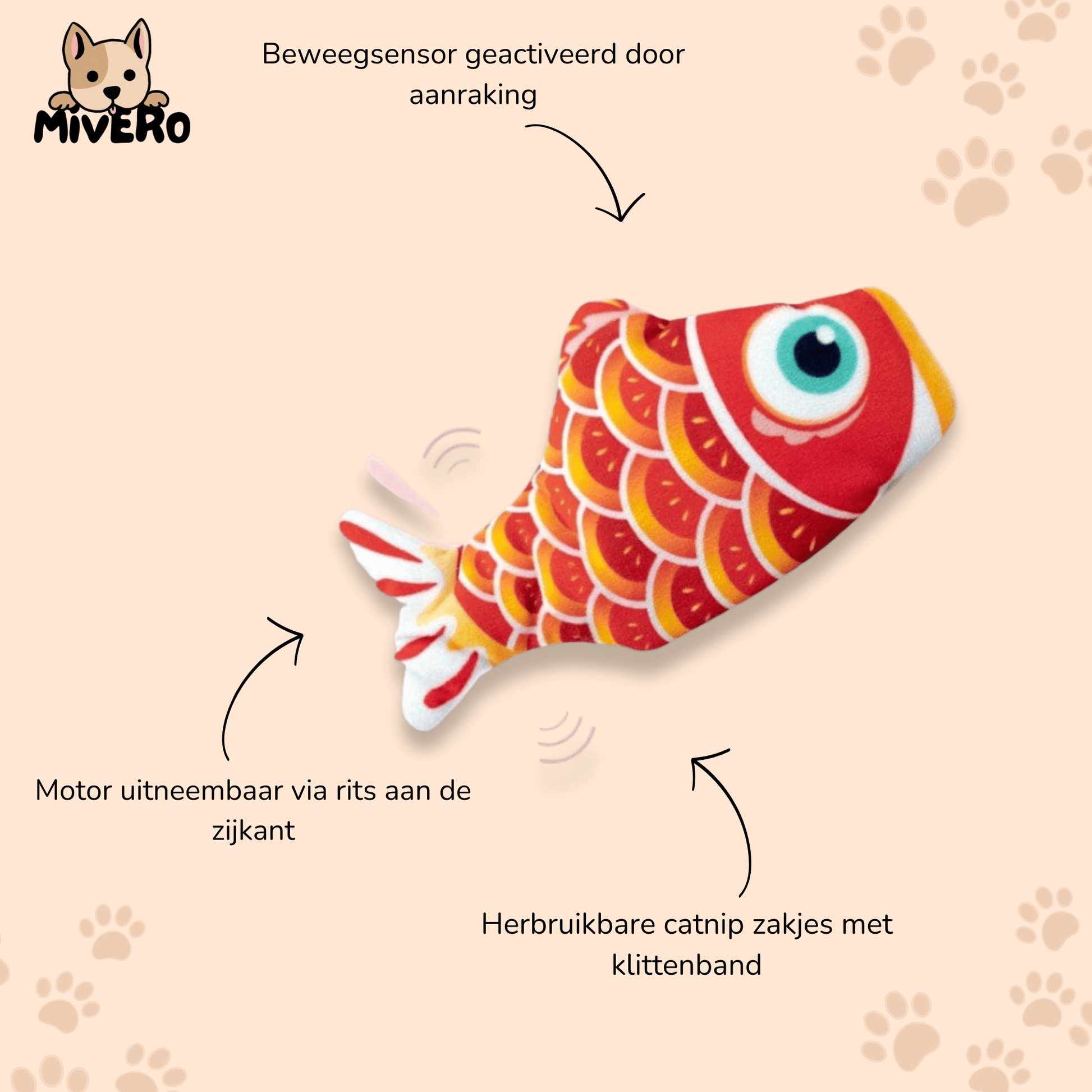 Snugglefin - Interactieve Catnip Kattenspeeltje - Mivero